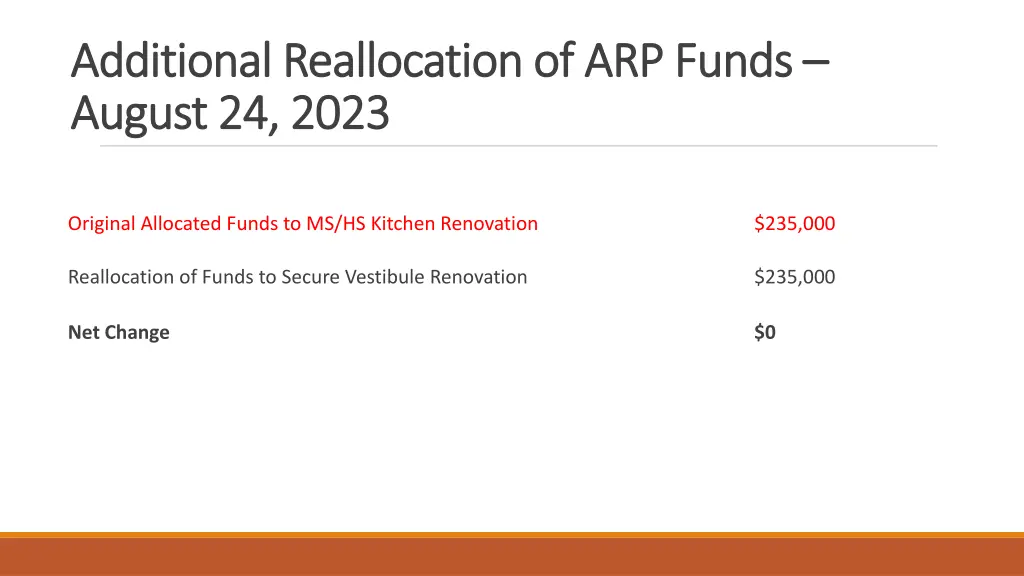 additional reallocation of arp funds additional