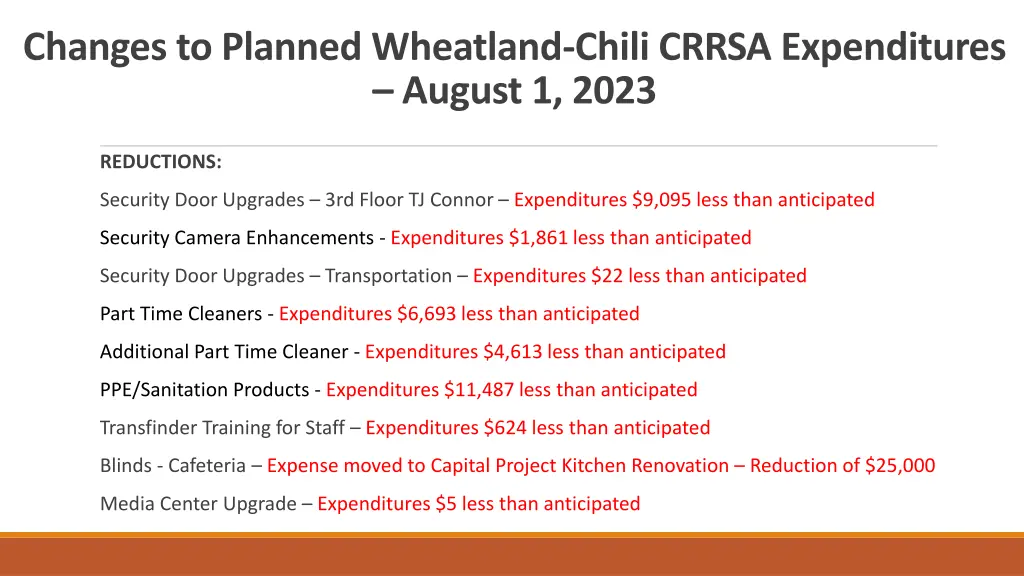 changes to planned wheatland chili crrsa