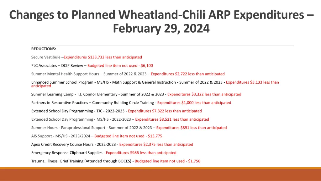 changes to planned wheatland chili