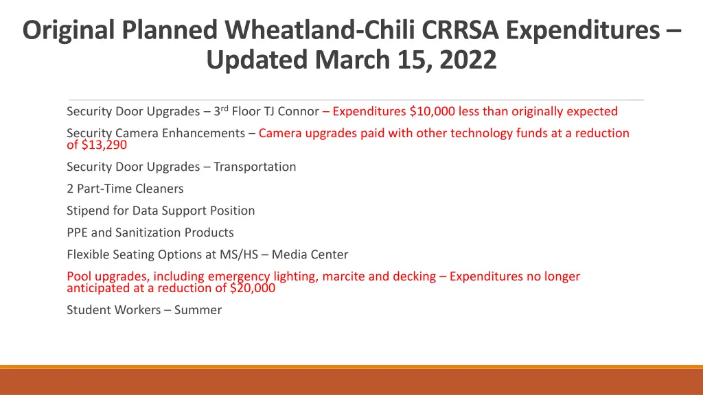 original planned wheatland chili crrsa 1