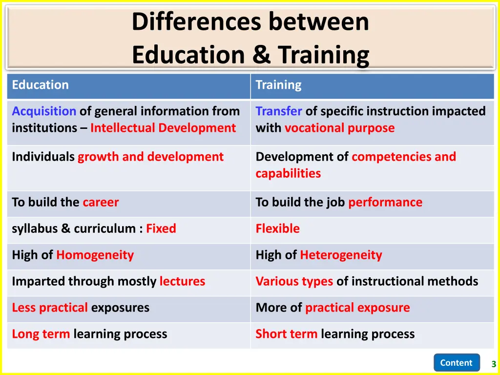 differences between education training