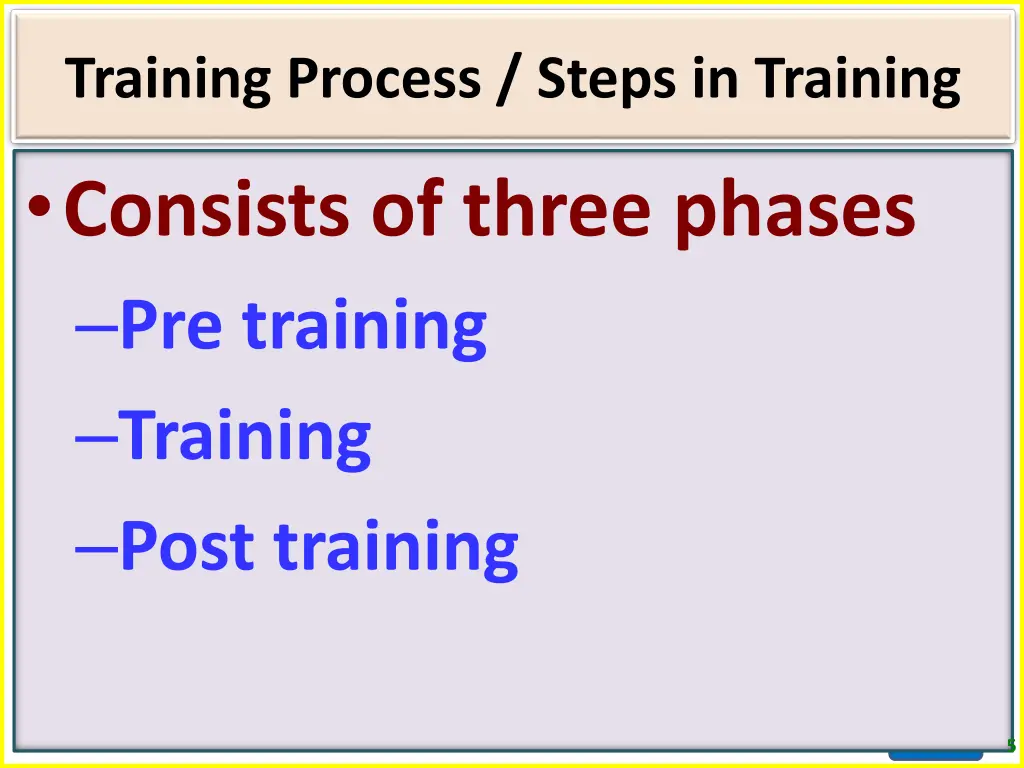 training process steps in training