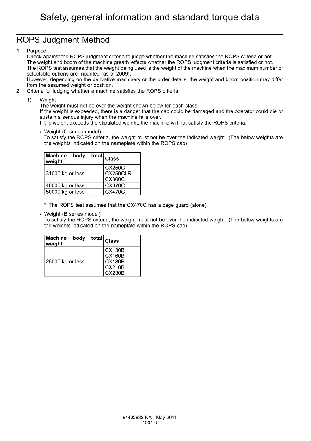 safety general information and standard torque 3