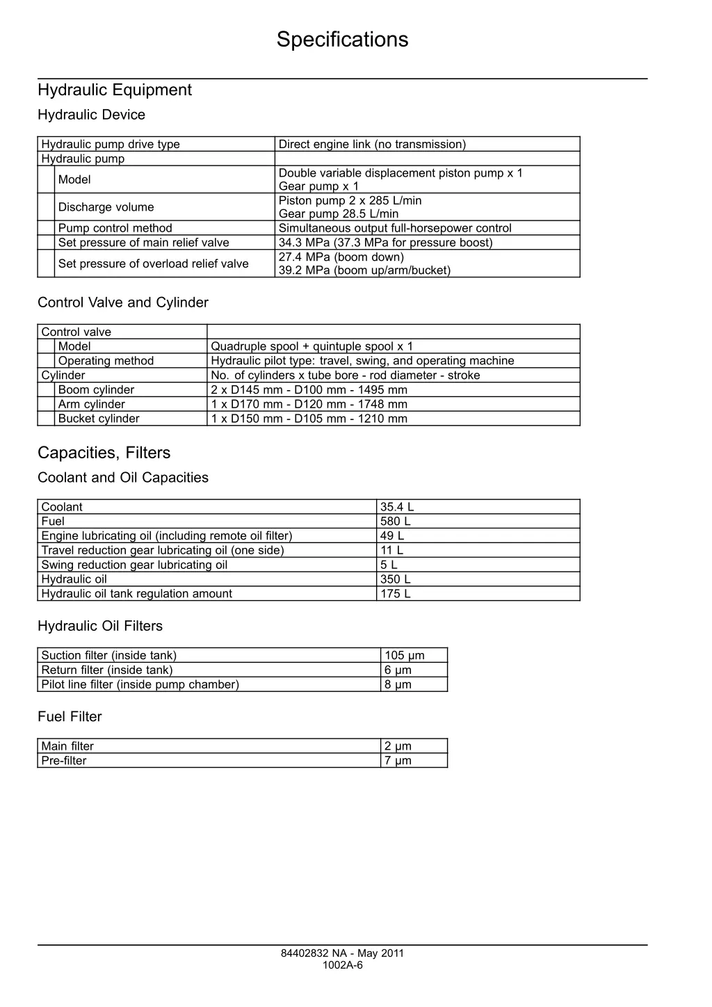 specifications 3