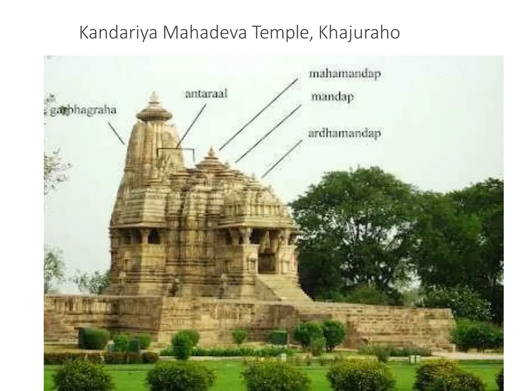 kandariya mahadeva temple khajuraho