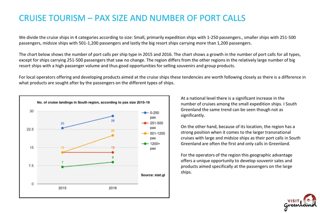 cruise tourism pax size and number of port calls