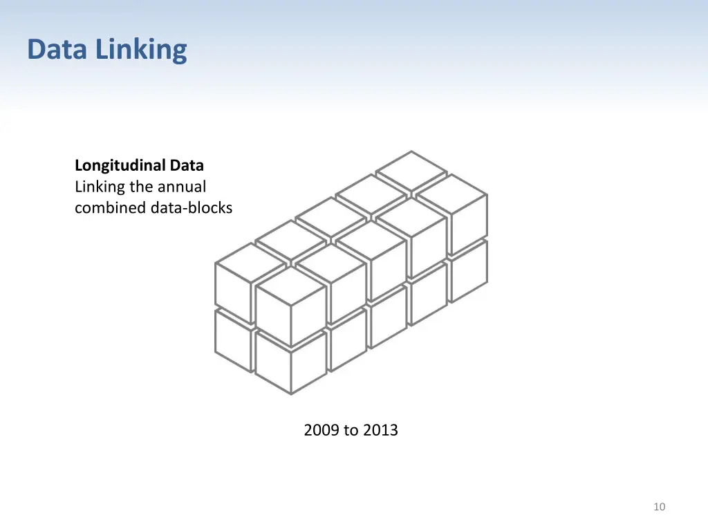 data linking 2