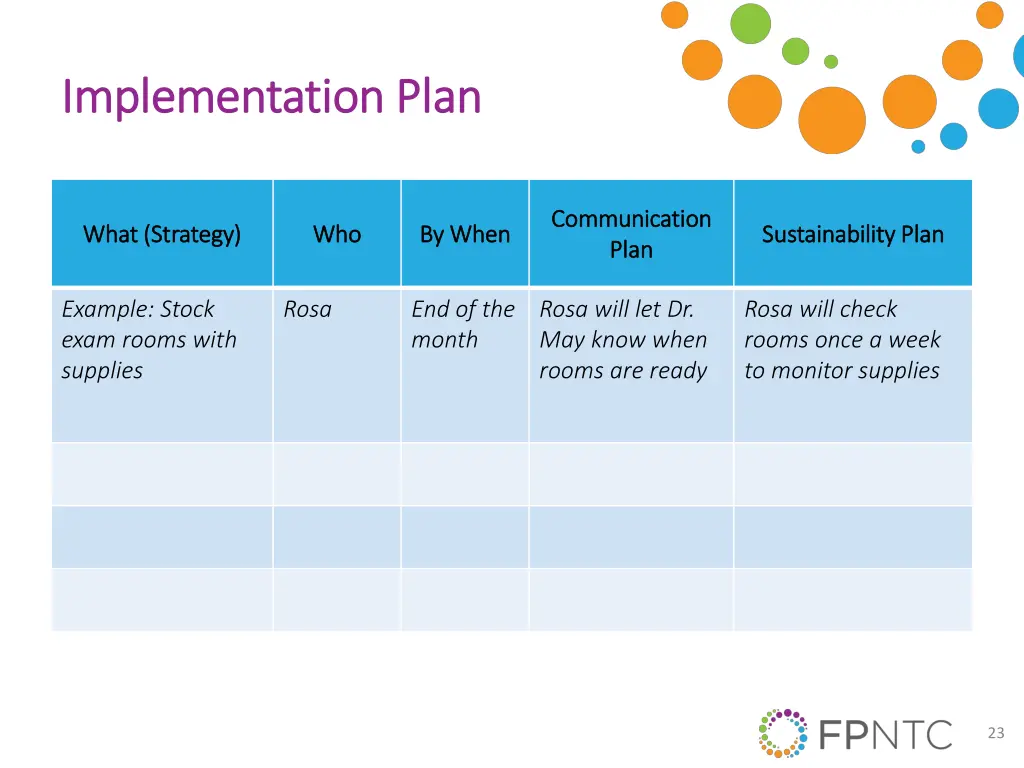 implementation plan implementation plan