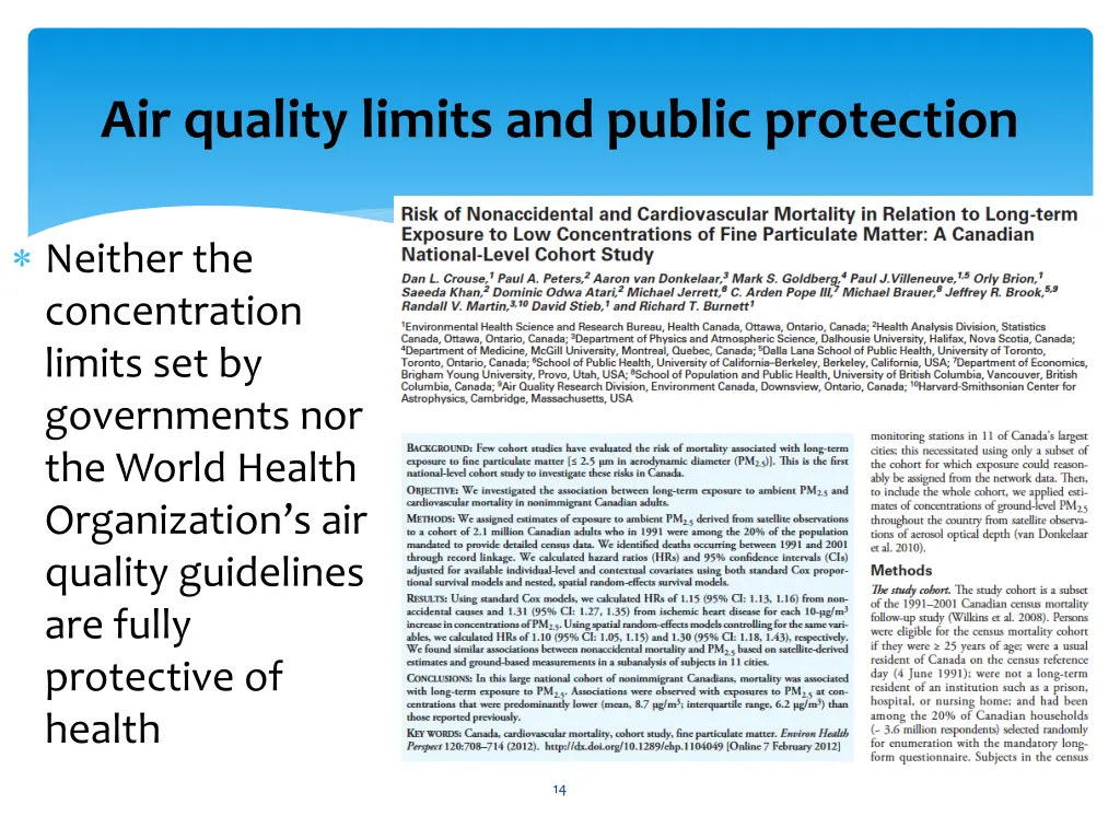 air quality limits and public protection