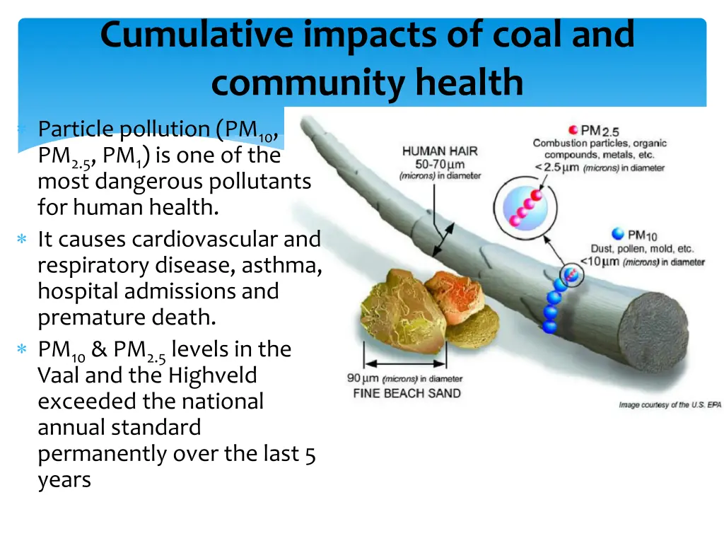 cumulative impacts of coal and community health