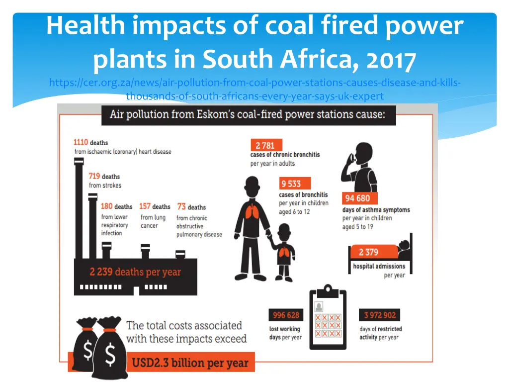 health impacts of coal fired power plants