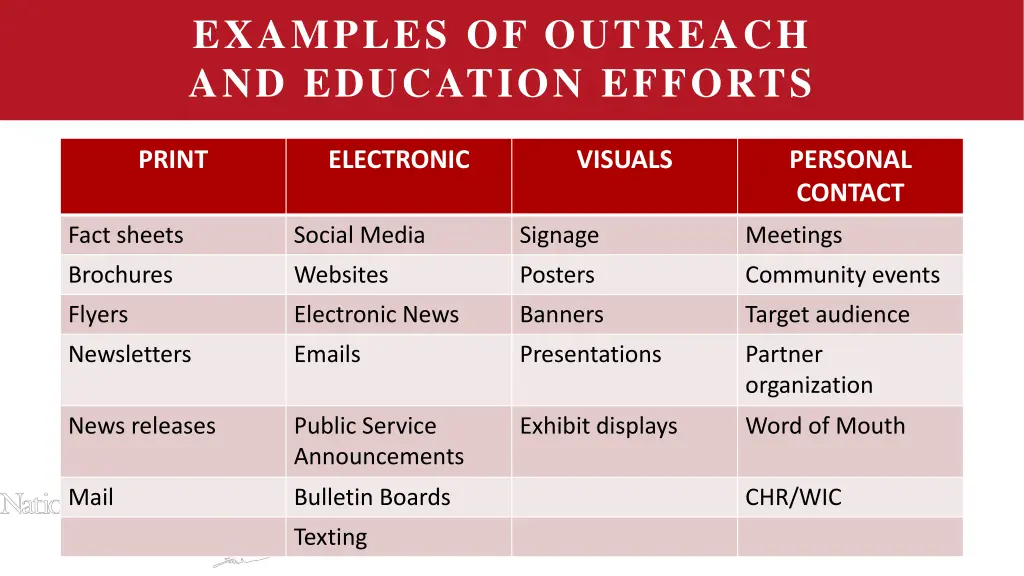 examples of outreach and education efforts