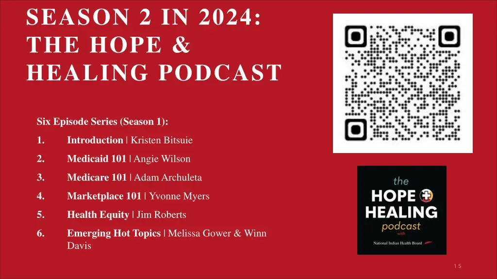 season 2 in 2024 the hope healing podcast