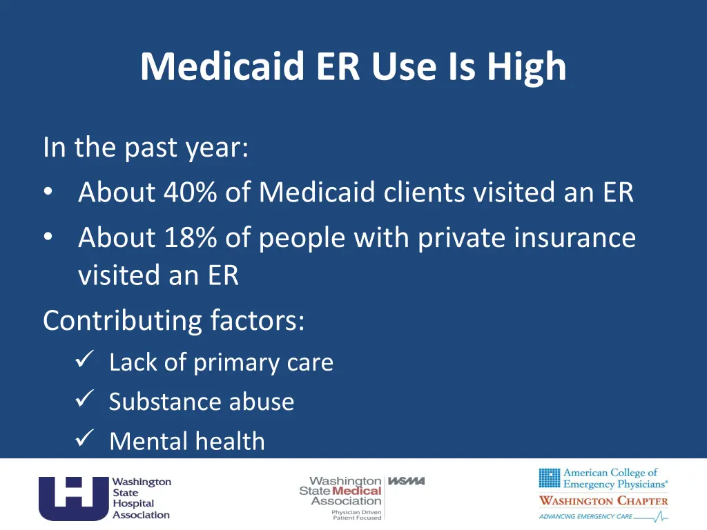 medicaid er use is high