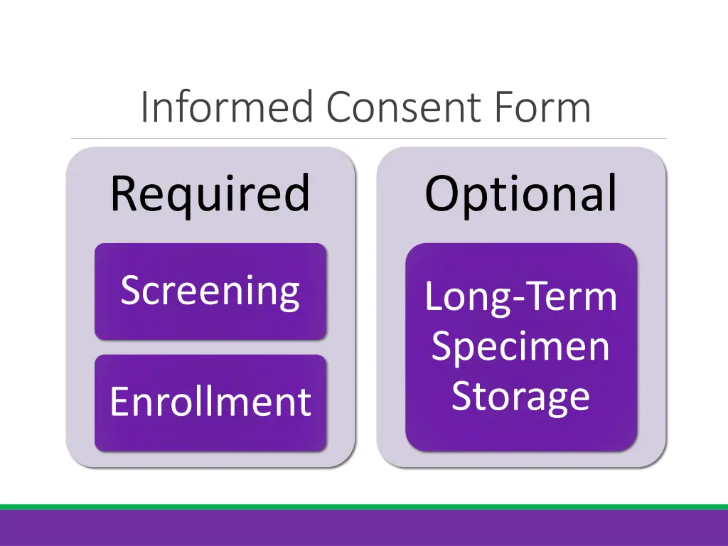 informed consent form