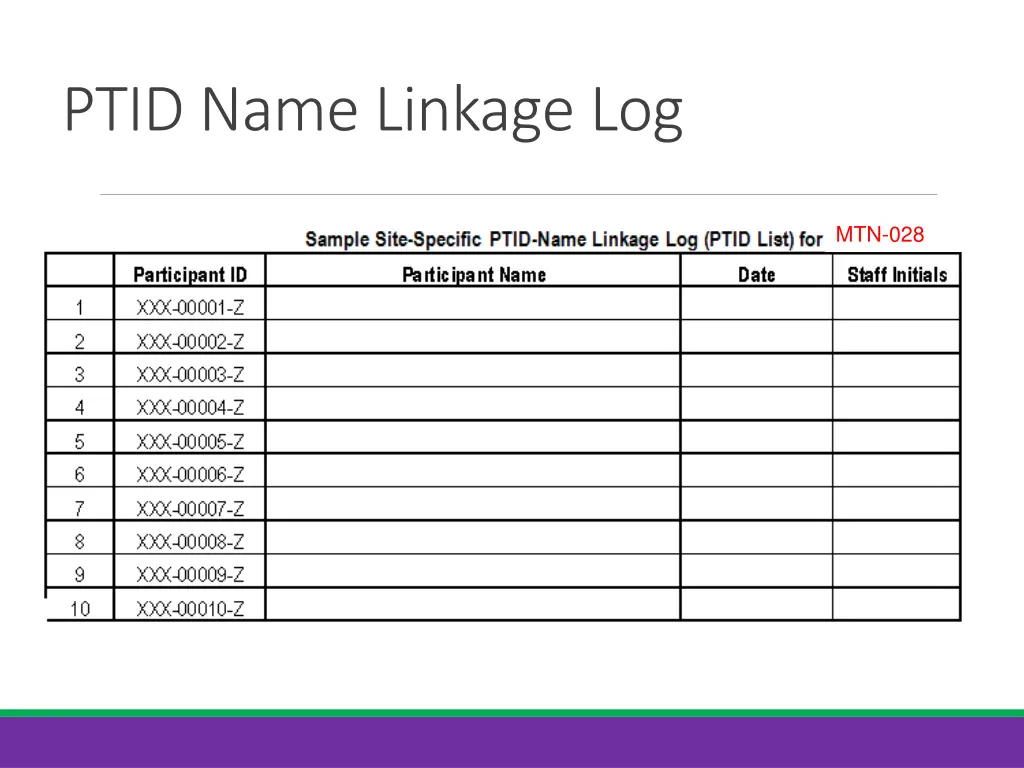 ptid name linkage log