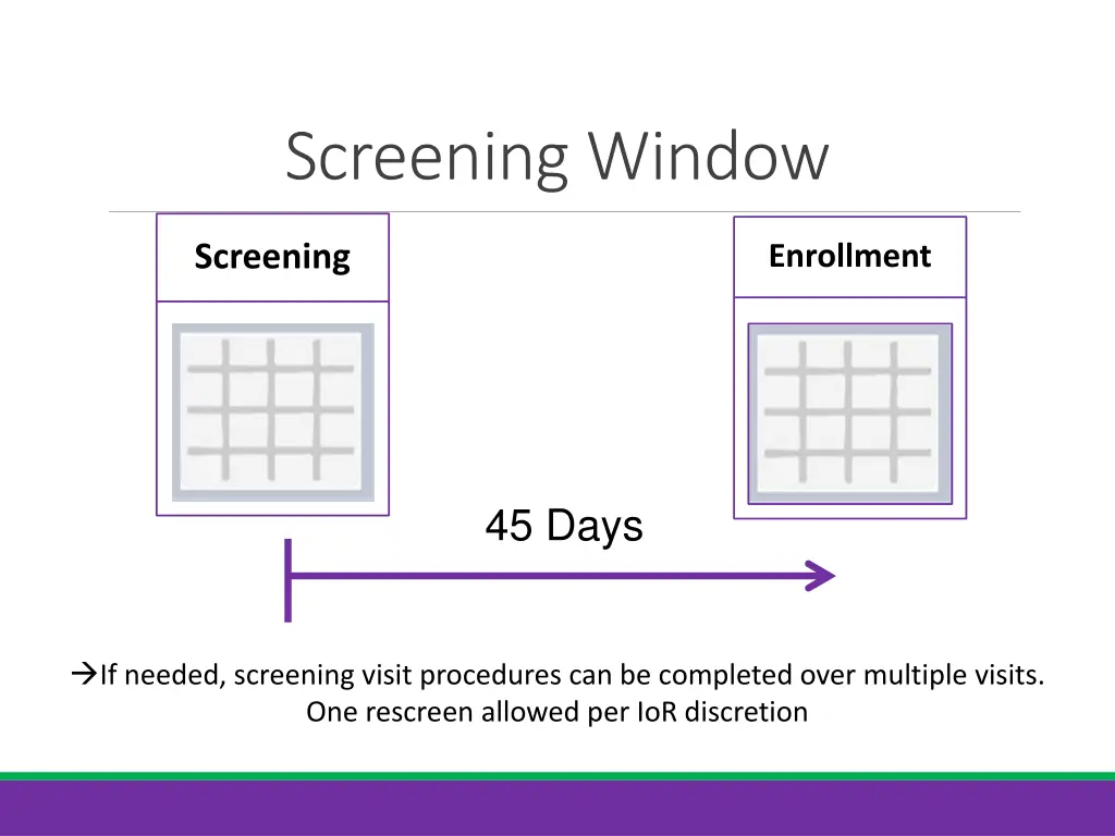 screening window