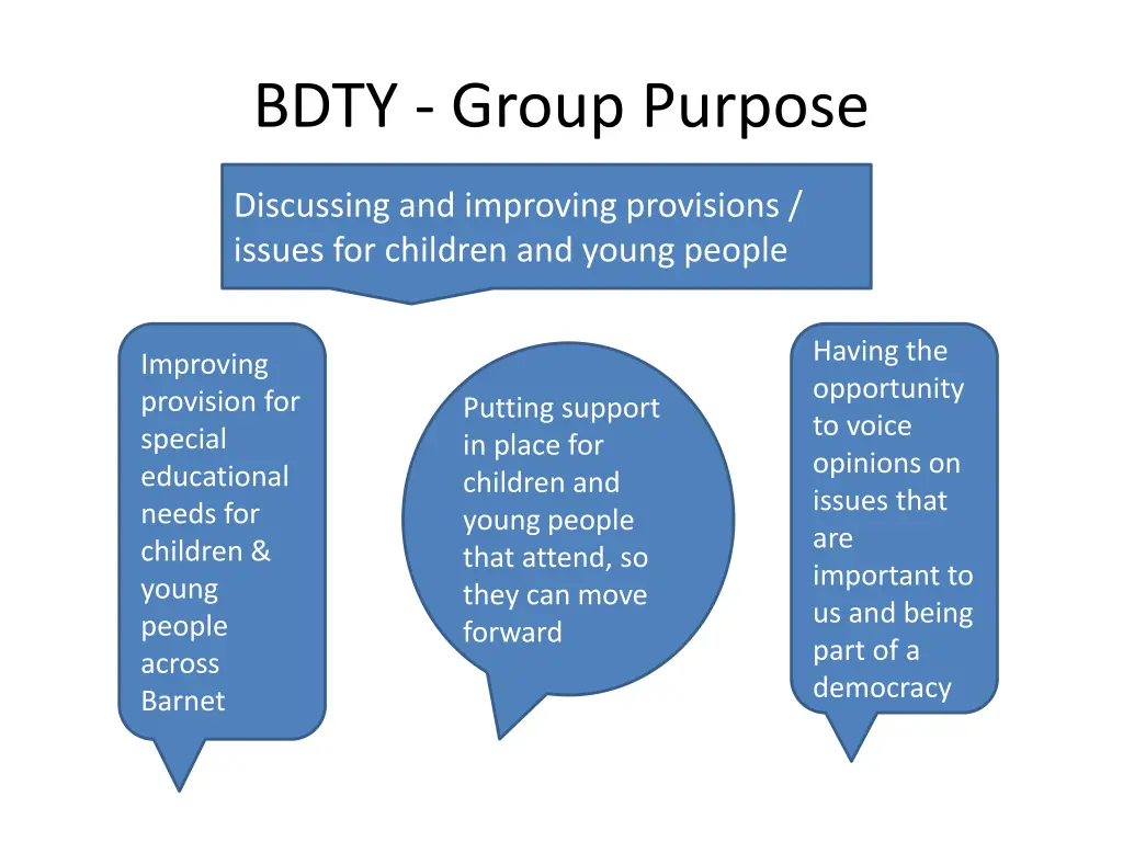 bdty group purpose