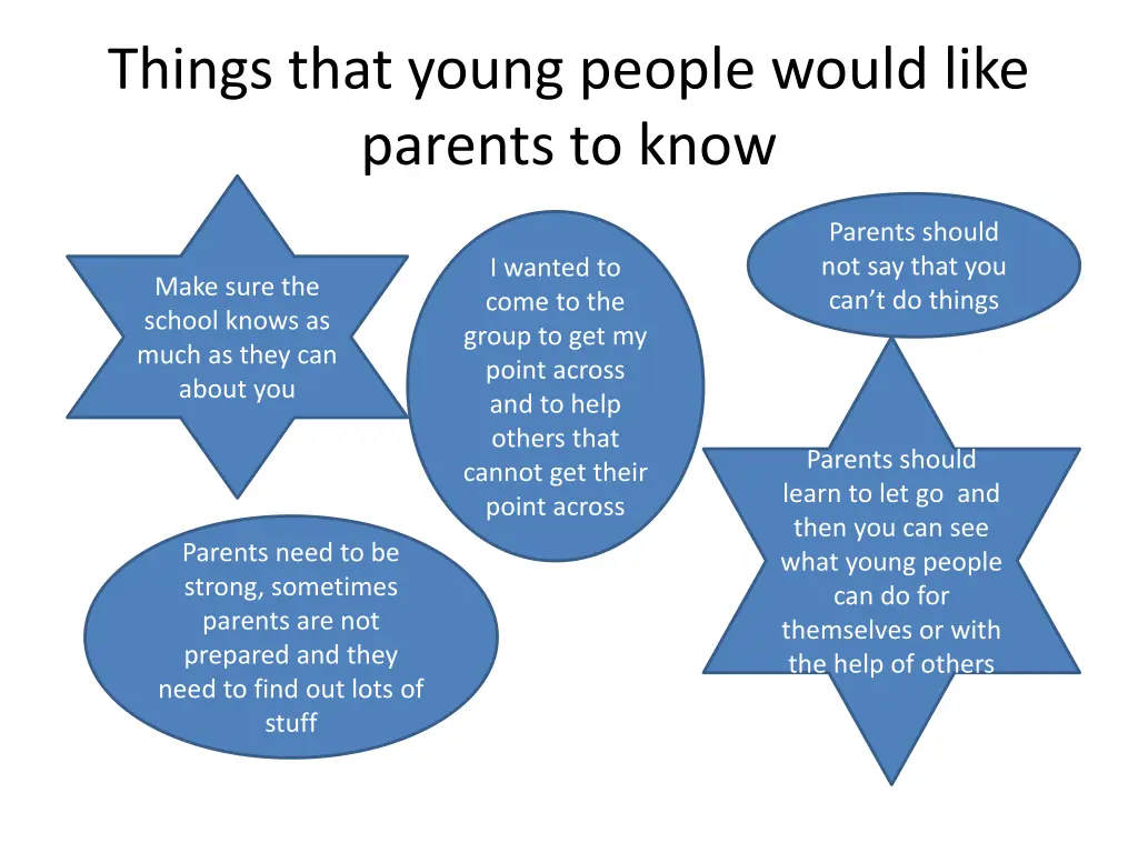 things that young people would like parents