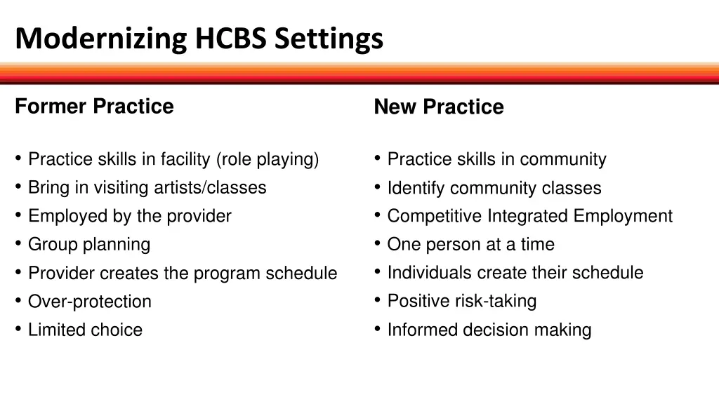 modernizing hcbs settings 13