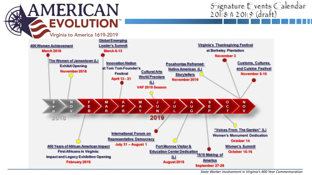s ignature e vents c alendar 2 01 8 2 01 9 draft