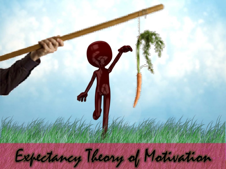 expectancy theory of motivation