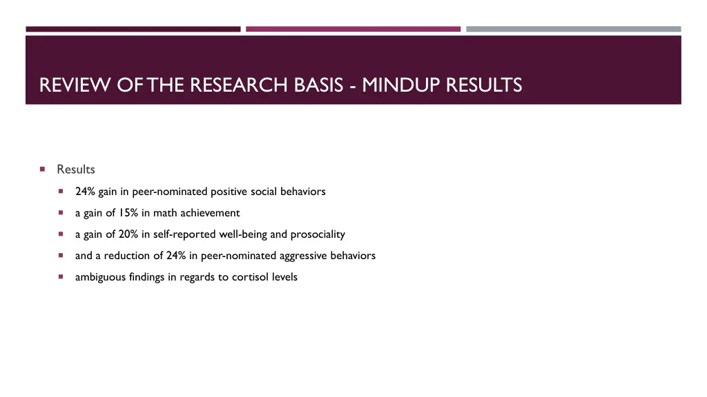 review of the research basis mindup results