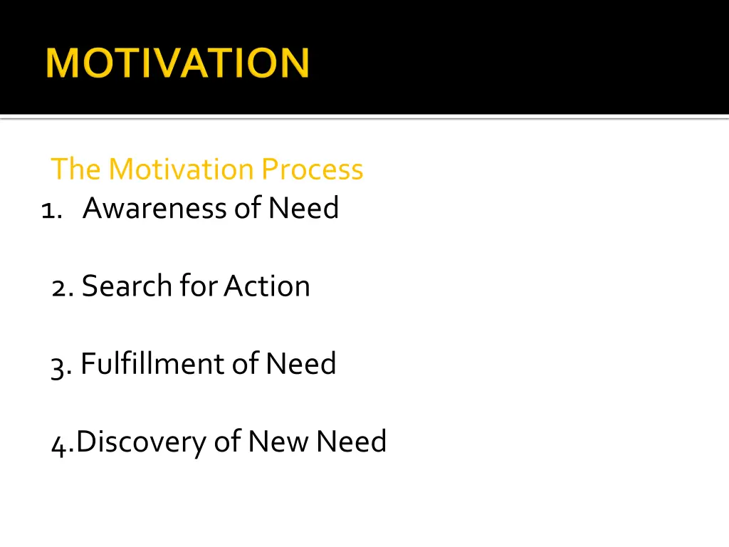 the motivation process 1 awareness of need