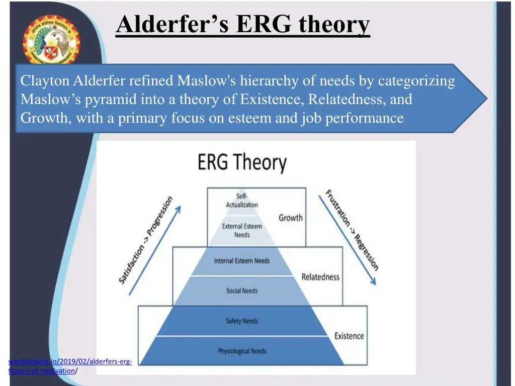 alderfer s erg theory