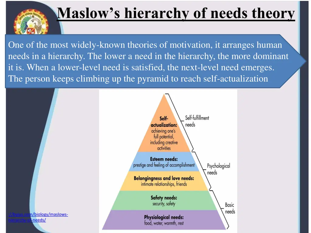 maslow s hierarchy of needs theory