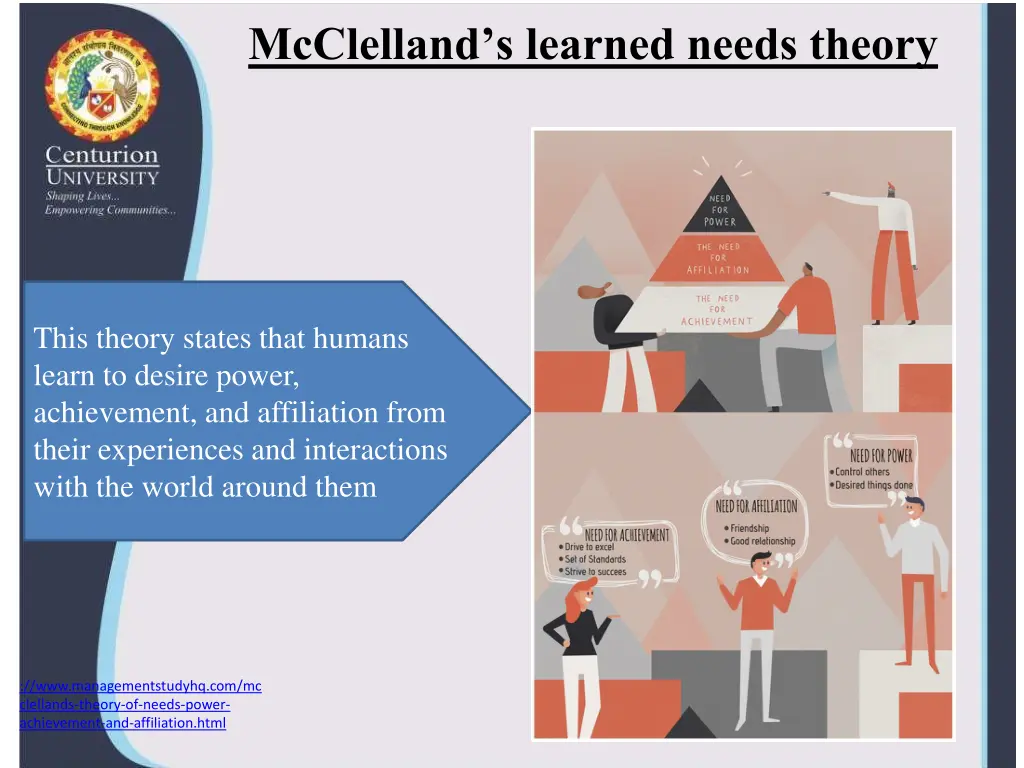 mcclelland s learned needs theory