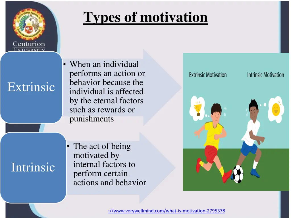 types of motivation