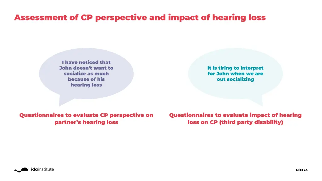 assessment of cp perspective and impact