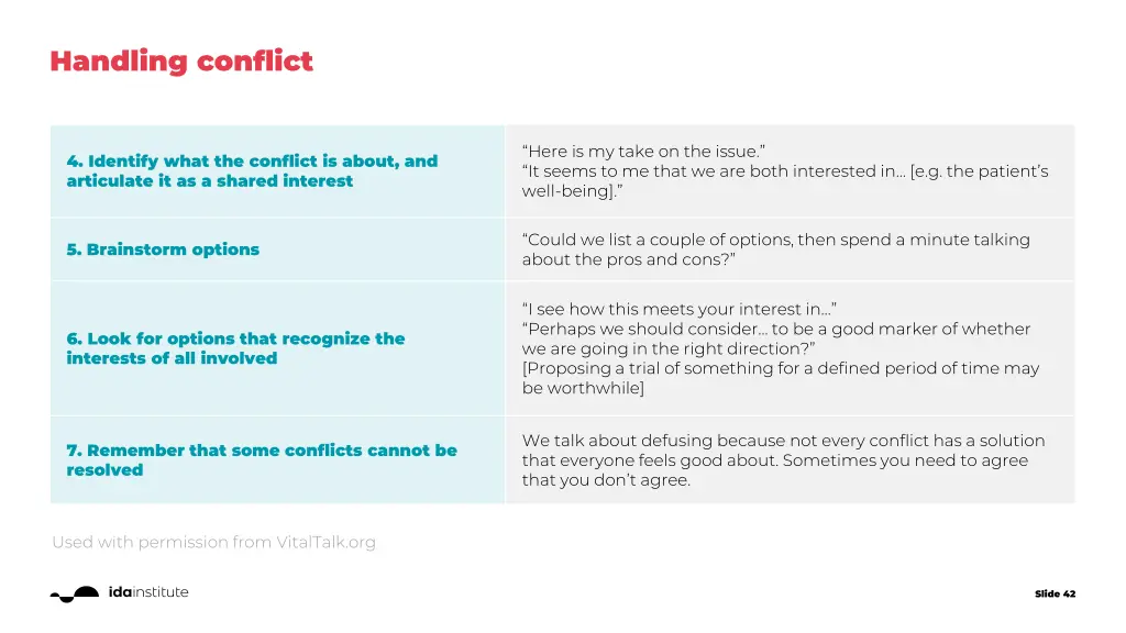 handling conflict 1