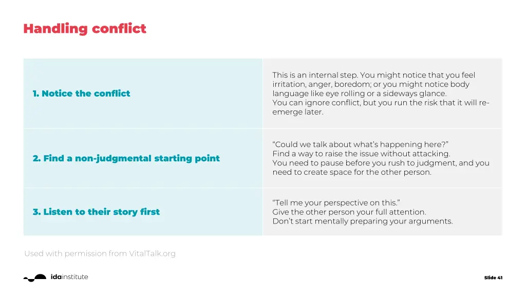 handling conflict