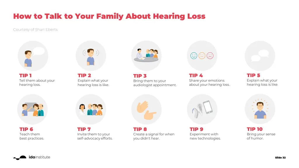 how to talk to your family about hearing loss