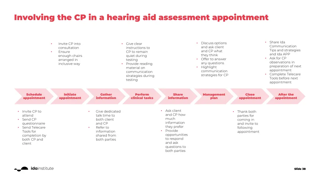 involving the cp in a hearing aid assessment