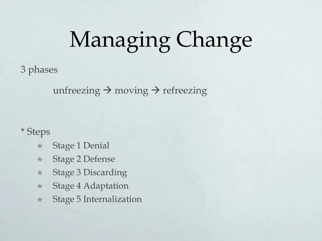 managing change 1