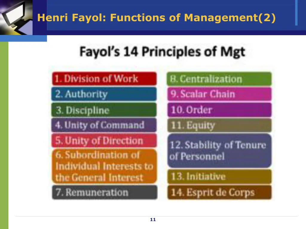 henri fayol functions of management 2 1