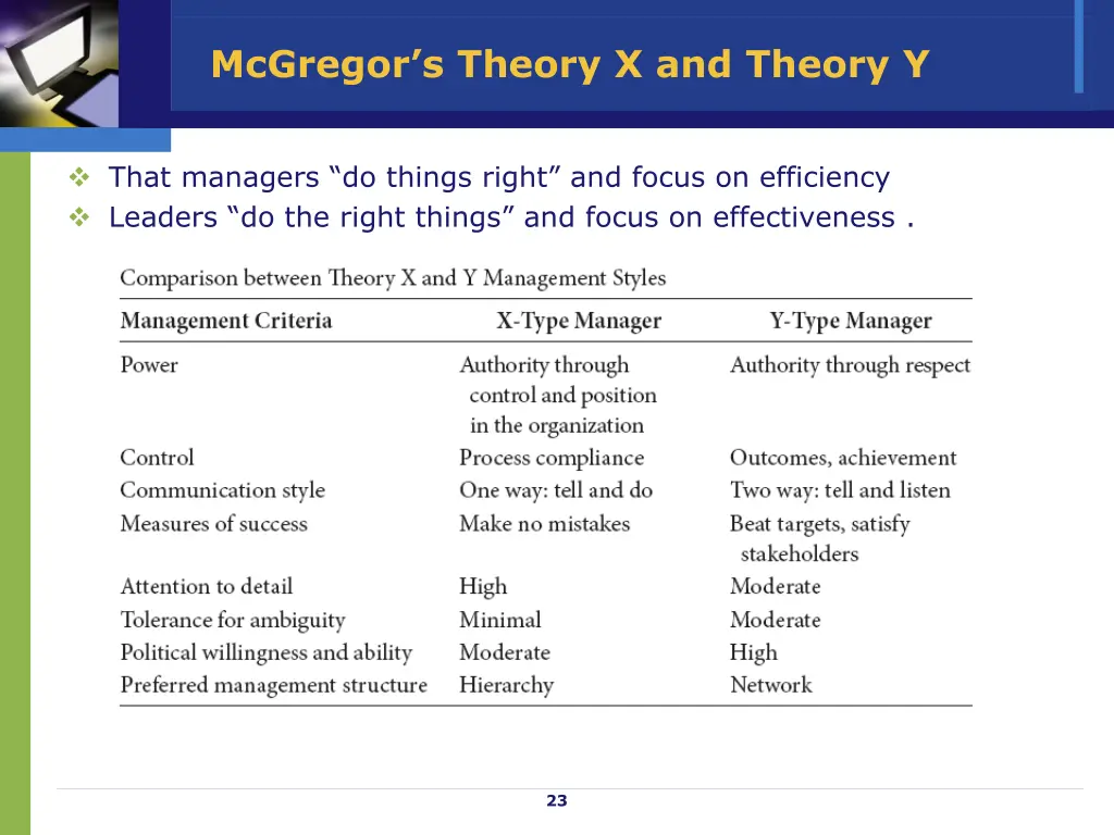 mcgregor s theory x and theory y 1