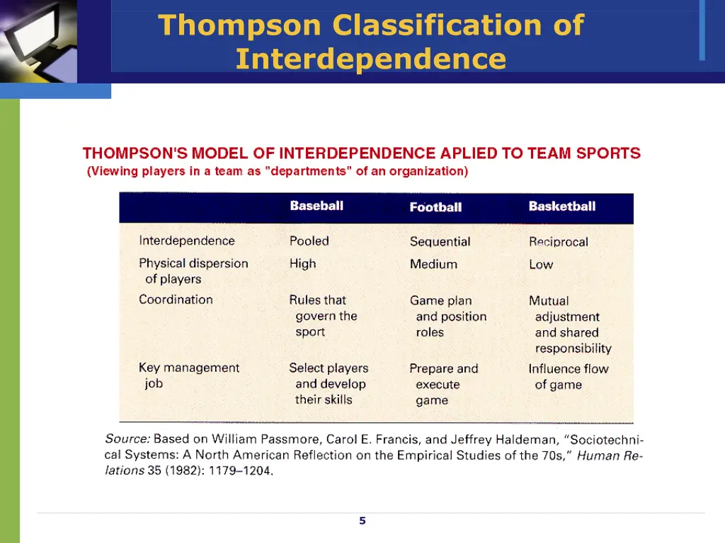 thompson classification of interdependence