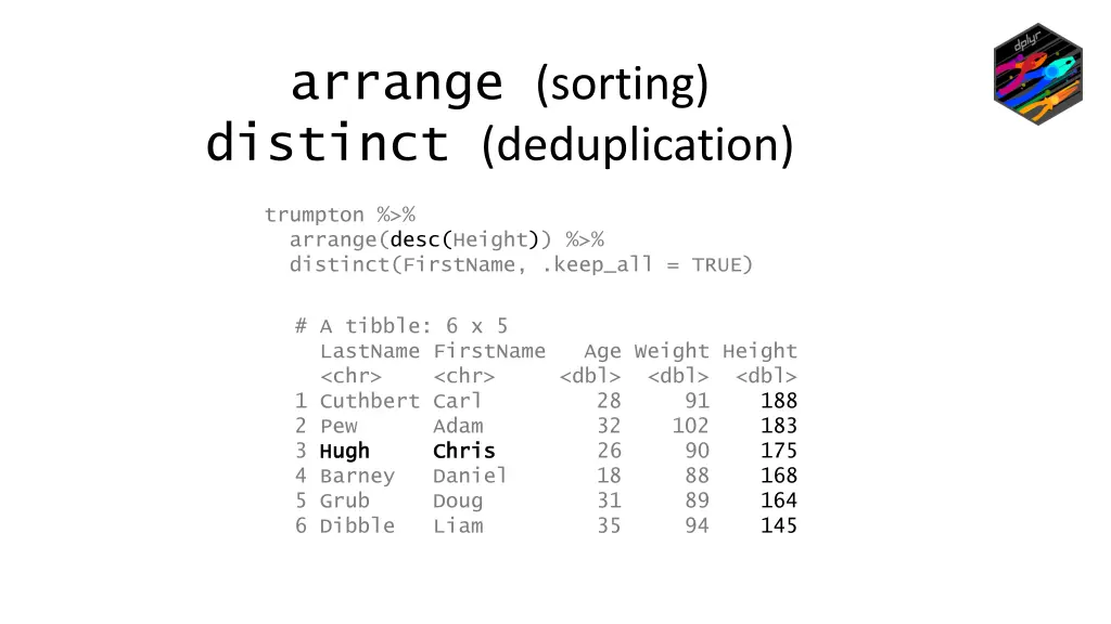 arrange sorting distinct deduplication 1