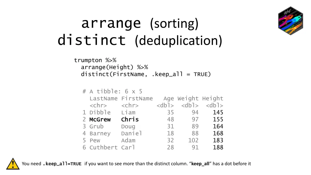 arrange sorting distinct deduplication