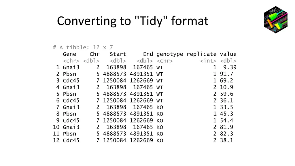 converting to tidy format 2