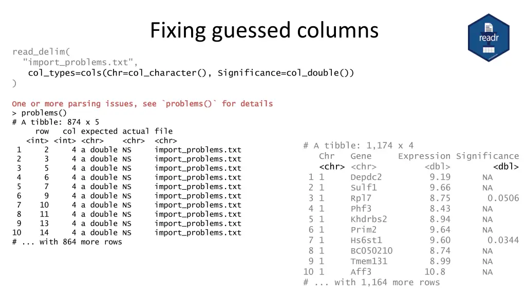 fixing guessed columns 1