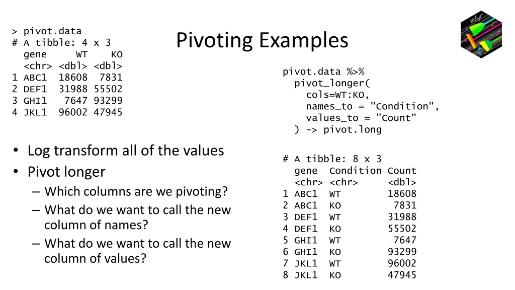 pivot data a tibble 4 x 3 gene