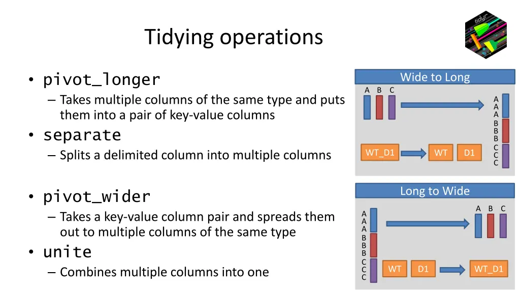 tidying operations