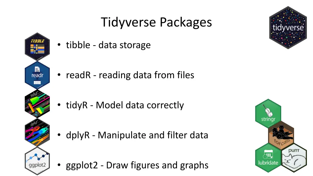 tidyverse packages