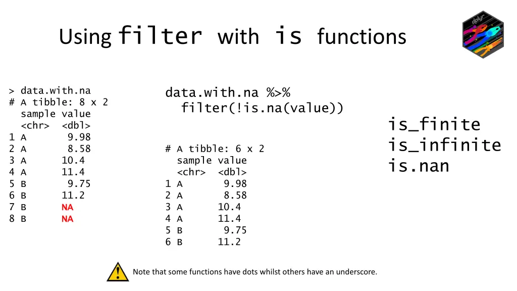 using filter with is functions