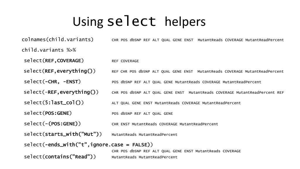 using select helpers